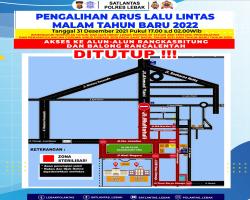 Malam Tahun Baru Akses ke Alunalun Ran