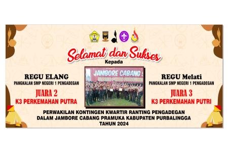 Semangat dan kegigihan para siswa SMP 