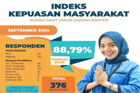 Sambut Ulang Tahun Yang Ke 11 RSUD Ban